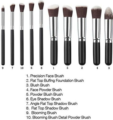 SMIETRZ Soft makeup brush set (Pack of 10 )(Pack of 10)