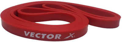 VECTOR X Latex Resistance Band - Light Resistance Band(Pack of 1)