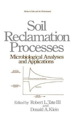 Soil Reclamation Processes(English, Electronic book text, Tate Robert L.)