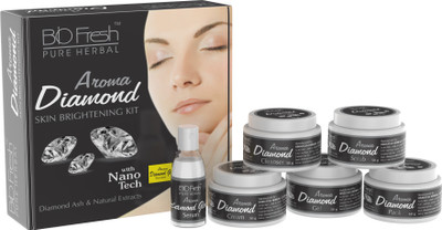 bio fresh aroma wine facial kit