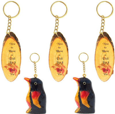 

Janki Combo 239 Key Chain