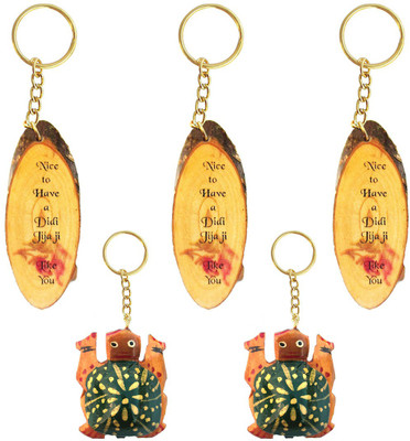 

Janki Combo 223 Key Chain