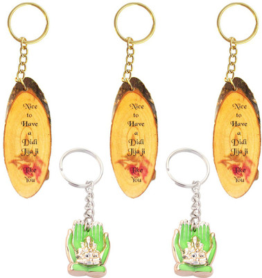 

Janki Combo 225 Key Chain
