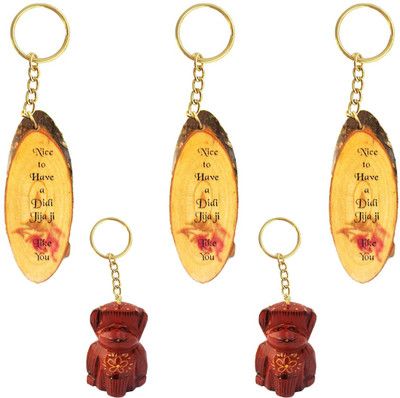 

Janki Combo 245 Key Chain