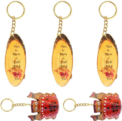 Janki Combo 220 Key Chain