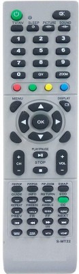 vcony Television Remote Compatible for Sansui LCD/LED/HD TV Remote Control Mode No :- SMT-22 (Please Match The Image with Your Old Remote) sansui Remote Controller(White)