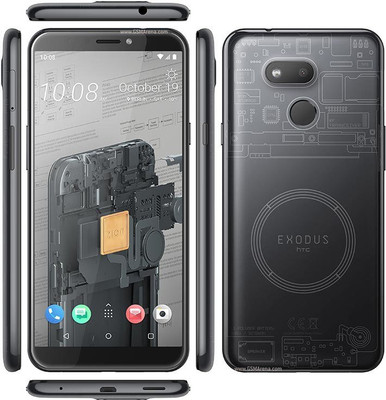 SOFTER Impossible Screen Guard for HTC Exodus 1s(Pack of 1)