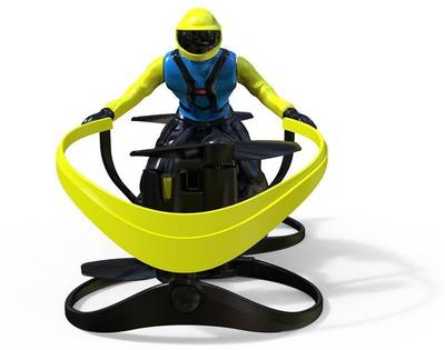 Tector U66 Drone Price History