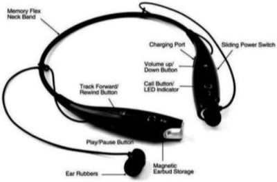 GUGGU UEJ_561K_HBS 730 Neck Band Bluetooth Headset Bluetooth Headset(Black, In the Ear)