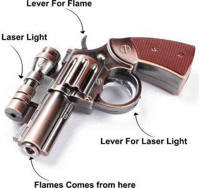 Savita Megamart mini pocket lighter with laser light Pocket Lighter(silver)