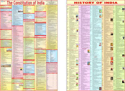 Constitution & History Chart Combo ( Set of 2 ) - Laminated Photographic Paper(36 inch X 23 inch, Rolled)