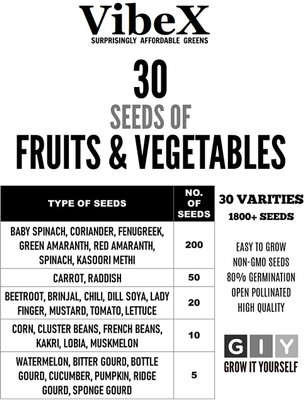 CYBEXIS 30-Varieties-F1 Hybrid 30 Variety of Fruits and Vegetable Seeds Seed(10 g)