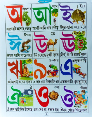 Barnoparichoi Pratham Vag For Nursery Kid's(Paperback, Bengali, Ishwar Chandra Vidyasagar)