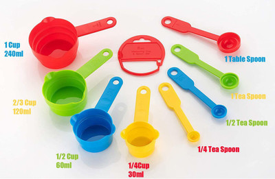 Bakerschoice Plastic Measuring Spoon Set(Pack of 8)