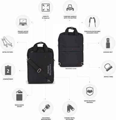 SWISS MILITARY LB9- MULTI-UTILITY SMART BACKPACK CUM SLING BAG 20 L Laptop Backpack(Grey)