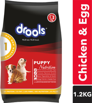 Buy Farmina N D Lg Cp Puppy Maxi Chicken 2 5 Kg Dry New Born Dog Food On Flipkart Paisawapas Com