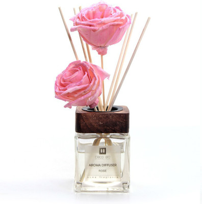 17% OFF on Deco aro Rose Car Freshener(100 ml) 17% OFF on Deco aro Rose Car Freshener(100 ml)