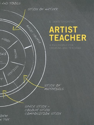 Artist Teacher(English, Paperback, Daichendt James)