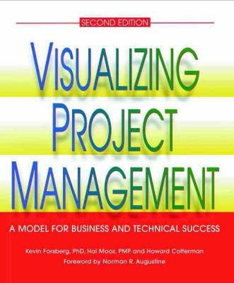 Visualizing Project Management(English, Mixed media product, Forsberg Kevin)