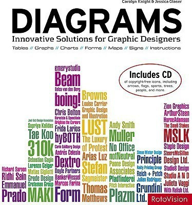 Diagrams(English, Paperback, Glaser Jessica)