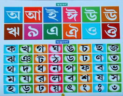 All In One Aadarsha Sharabarna Lipi For Nursery Kid's(Paperback, Bengali, Editorial Team)