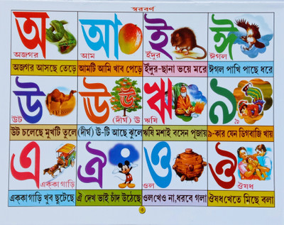 Aadarsha Sharabarna Lipi For Nursery Kid's(Paperback, Bengali, Editorial Team)