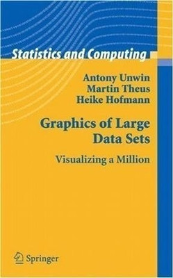 Graphics of Large Datasets(English, Hardcover, Unwin Antony)