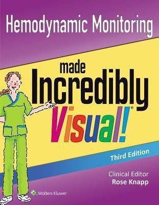 Hemodynamic Monitoring Made Incredibly Visual(English, Paperback, Lippincott Williams, Wilkins)