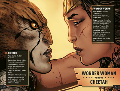 DC Wonder Woman Warrior for Justice!  - Find Out All About the Amazon Princess(English, Hardcover, Marsham Liz)