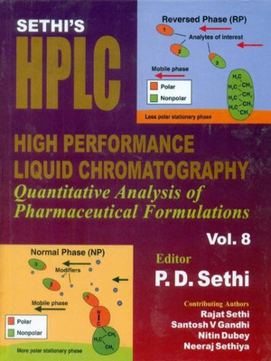 Sethi's HPLC High Performance Liquid Chromatography(English, Hardcover, Sethi P.D.)
