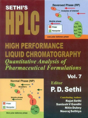 Sethi's HPLC High Performance Liquid Chromatography(English, Hardcover, Sethi P.D.)