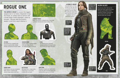 Star Wars Rogue One Ultimate Sticker Encyclopedia(English, Paperback, Last Shari)