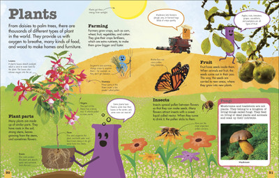 Science Squad(English, Hardcover, Winston Robert)