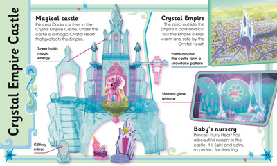 The Amazing Book of My Little Pony(English, Hardcover, DK)