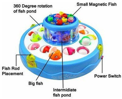 M.S.ENTERPRISE Go Go Fishing Electric Rotating Magnetic Fish Catching Game with Musical Lights for Kids