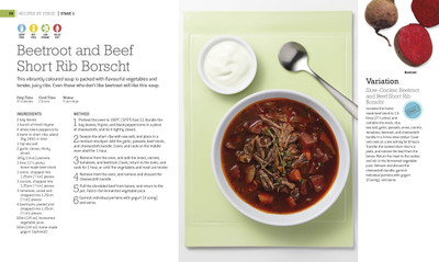 Healthy Gut Cookbook(English, Paperback, Pritchard Gavin RDN, CSSD, CD-N, CDE)