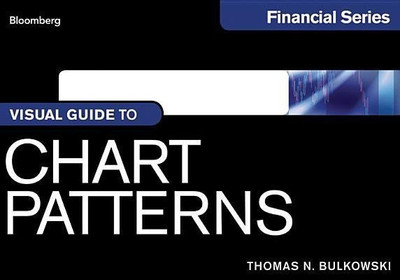 Visual Guide to Chart Patterns(English, Paperback, Bulkowski Thomas N.)