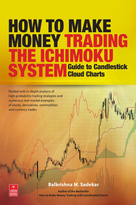 How to Make Money Trading the Ichimoku System  - Guide to Candlestick Cloud Charts(English, Paperback, Balkrishna M. Sadekar)