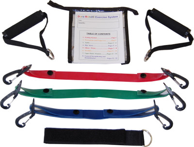 

Duraband Fitness Kit