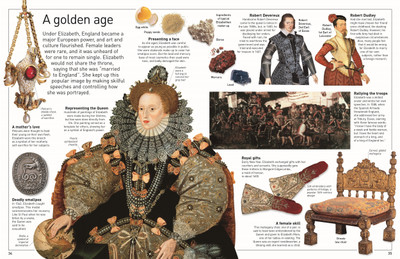 Tudor(English, Paperback, DK)