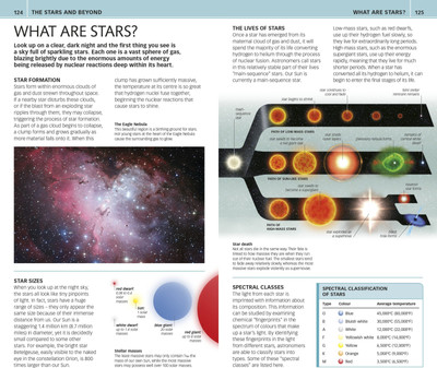 Nature Guide Stars and Planets(English, Paperback, DK)