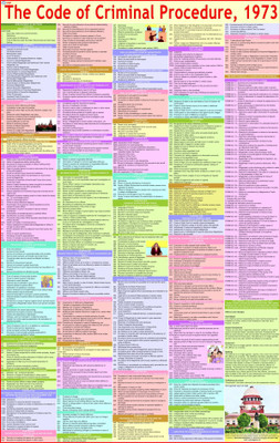 Code of Criminal Procedure Chart ( CRPC Chart ) - Laminated Photographic Paper(36 inch X 23 inch, Rolled)