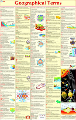 Geography Terms Chart - Laminated Photographic Paper(36 inch X 23 inch, Rolled)