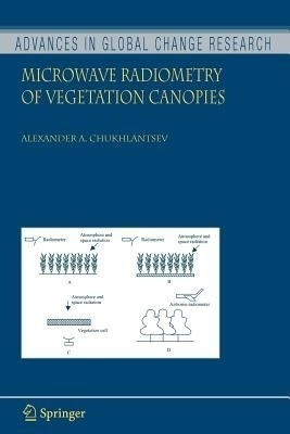 Microwave Radiometry of Vegetation Canopies(English, Paperback, Chukhlantsev Alexander A.)