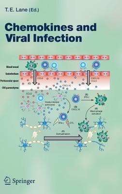 Chemokines and Viral Infection(English, Hardcover, unknown)