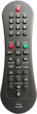 LipiWorld AK45 TV Remote Control Compatible for  TV Akai Remote Controller(Black)