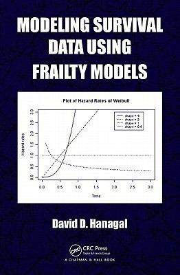 Modeling Survival Data Using Frailty Models(English, Hardcover, Hanagal David D.)