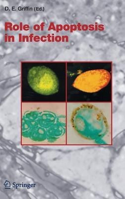 Role of Apoptosis in Infection(English, Hardcover, unknown)