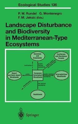 Landscape Disturbance and Biodiversity in Mediterranean-Type Ecosystems(English, Hardcover, unknown)