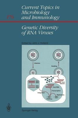 Genetic Diversity of RNA Viruses(English, Paperback, unknown)